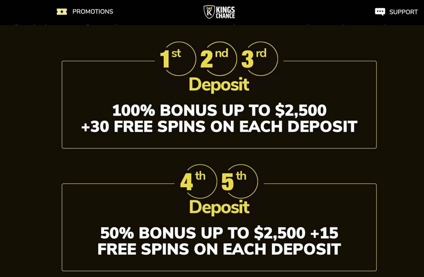 Avis sur le casino Kings Opportunity : Notre verdict (2026)